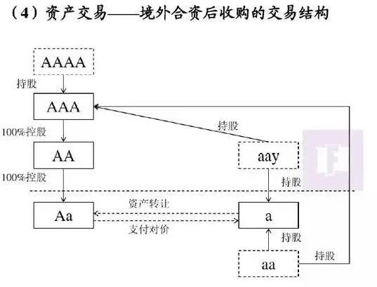 離岸基金..jpg 離岸基金..jpg