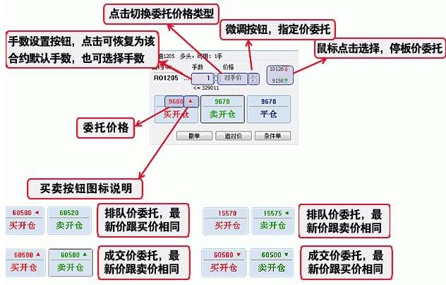 模擬期貨交易..jpg 模擬期貨交易..jpg