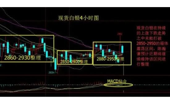 現貨白銀.jpg