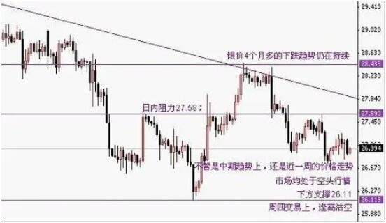 貴金屬投資好做嗎..jpg 貴金屬投資好做嗎..jpg
