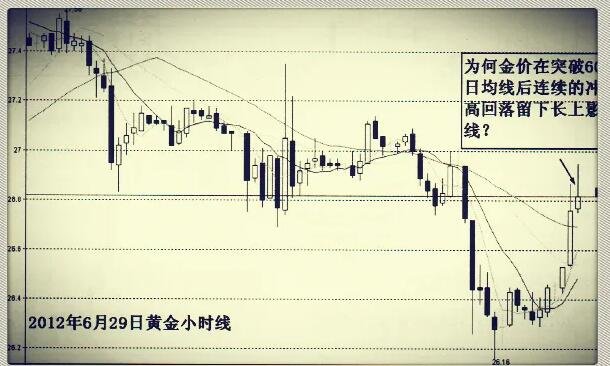 黃趨勢..jpg 黃趨勢..jpg