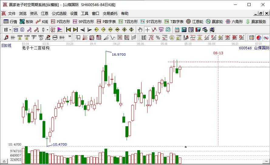 山煤國(guó)際.jpg 山煤國(guó)際.jpg