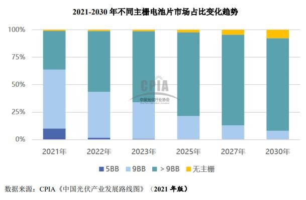 行業(yè)發(fā)展趨勢.jpg 行業(yè)發(fā)展趨勢.jpg