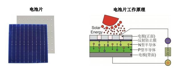 光伏焊帶產(chǎn)品的介紹.jpg 光伏焊帶產(chǎn)品的介紹.jpg