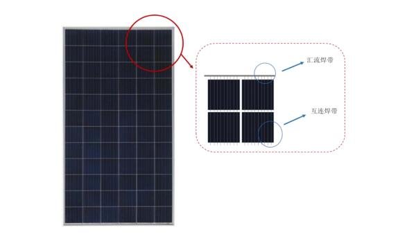 公司光伏焊帶產(chǎn)品的分類.jpg 公司光伏焊帶產(chǎn)品的分類.jpg