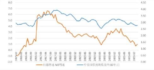 貨幣基金.jpg