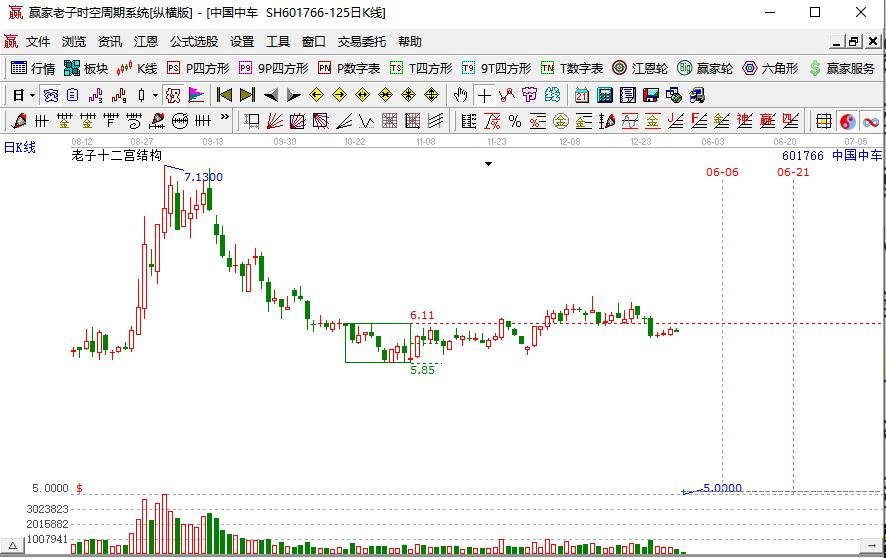 中國中車.jpg 中國中車.jpg