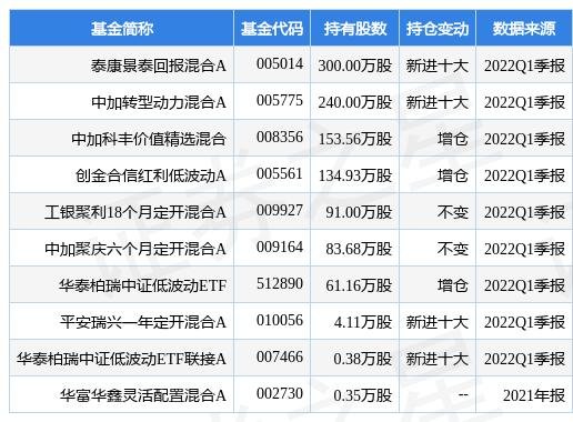 高速.jpeg 高速.jpeg