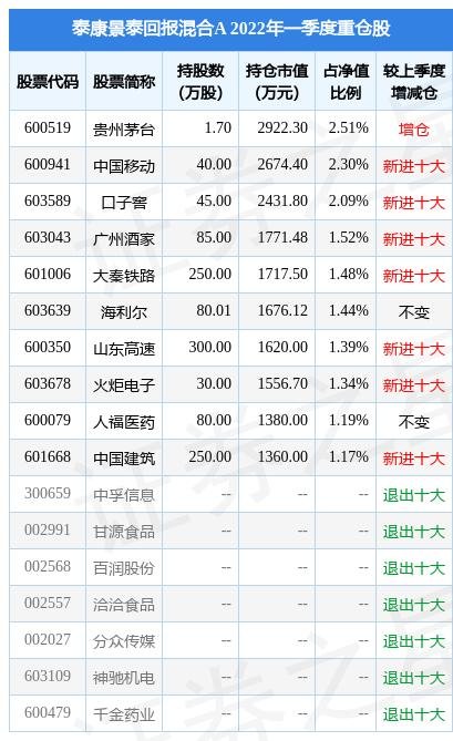 高速2.jpeg 高速2.jpeg