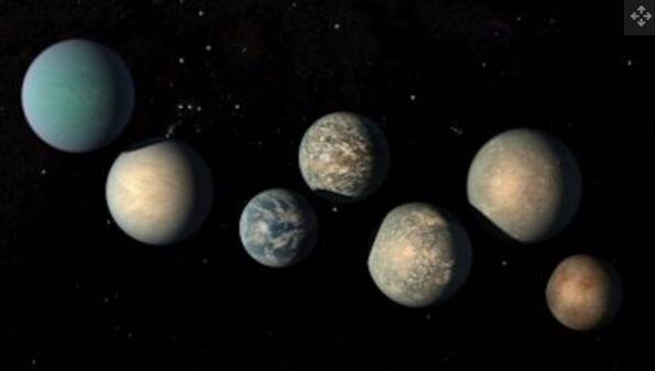截至 2018 年 2 月的 TRAPPIST-1 行星示意图.jpg