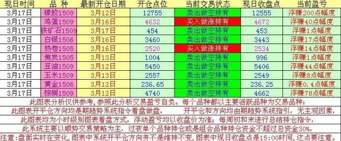 期货持仓分析.jpg