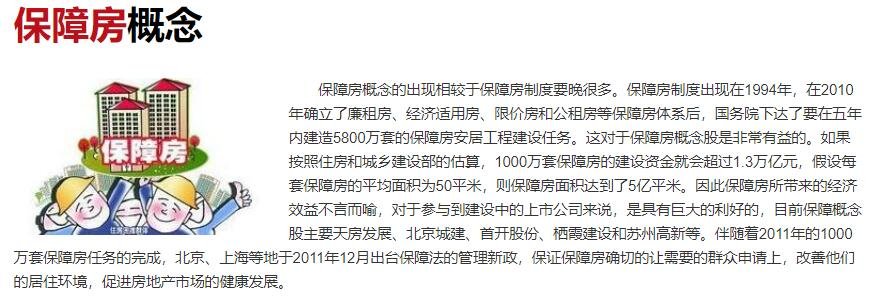 保障房概念.jpg