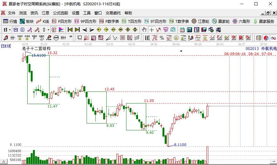 中航機電.jpg 中航機電.jpg