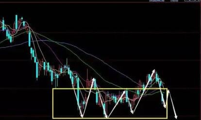 空頭期貨2.jpg 空頭期貨2.jpg