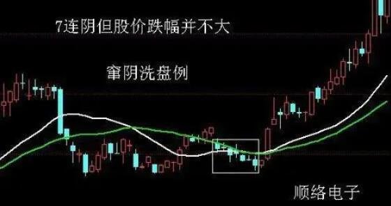 炒股民間高手.jpg 炒股民間高手.jpg