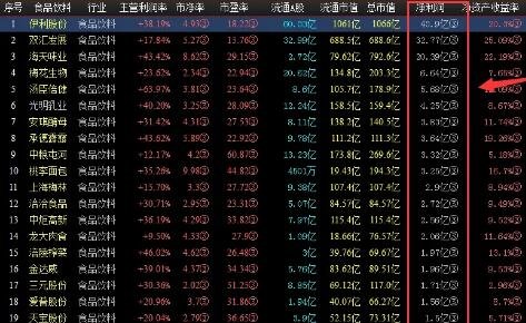 績優(yōu)股.jpg 績優(yōu)股.jpg