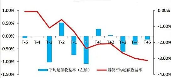 優(yōu)先股.jpg 優(yōu)先股.jpg
