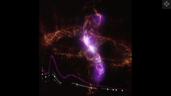 由美国宇航局的飞行望远镜 SOFIA 拍摄的宝瓶座 R 双星的合成图像.jpg