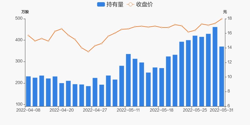 振新.jpg 振新.jpg