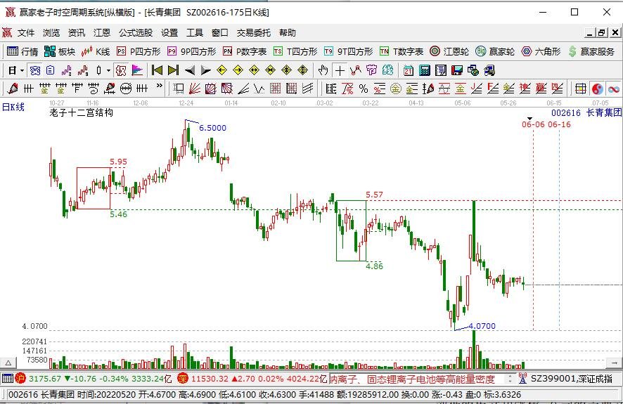 長(zhǎng)青集團(tuán).jpg 長(zhǎng)青集團(tuán).jpg