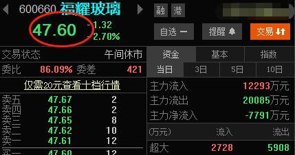 低估值.jpg 低估值.jpg