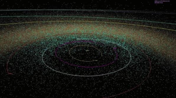 由于研究旧望远镜数据的新算法，超过100个隐藏的小行星被发现.jpg