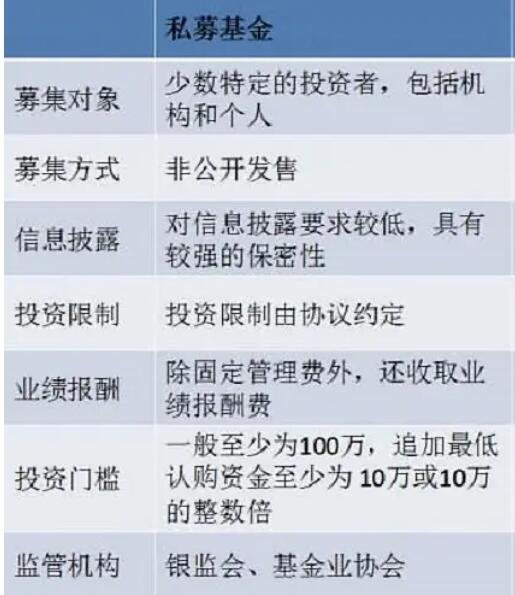 长期九游体育- 九游体育官方网站- 九游娱乐APP下载股权投资会计分录