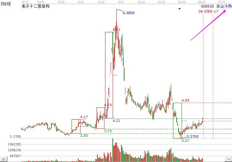 冬奧會(huì).jpg 冬奧會(huì).jpg