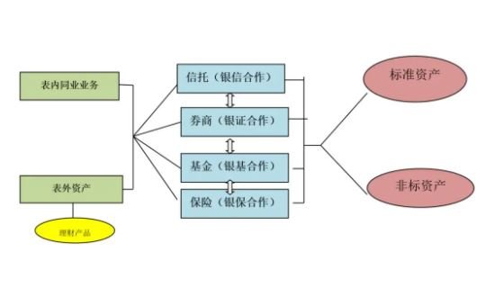 通道業務.jpg