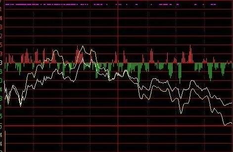 谈球吧体育什么叫投资投资的类型都有哪些(图2)