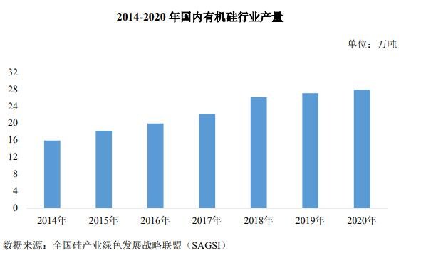 行業(yè)現(xiàn)狀及發(fā)展趨勢(shì).jpg 行業(yè)現(xiàn)狀及發(fā)展趨勢(shì).jpg
