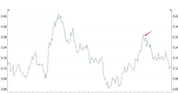股票市場分析.jpg 股票市場分析.jpg