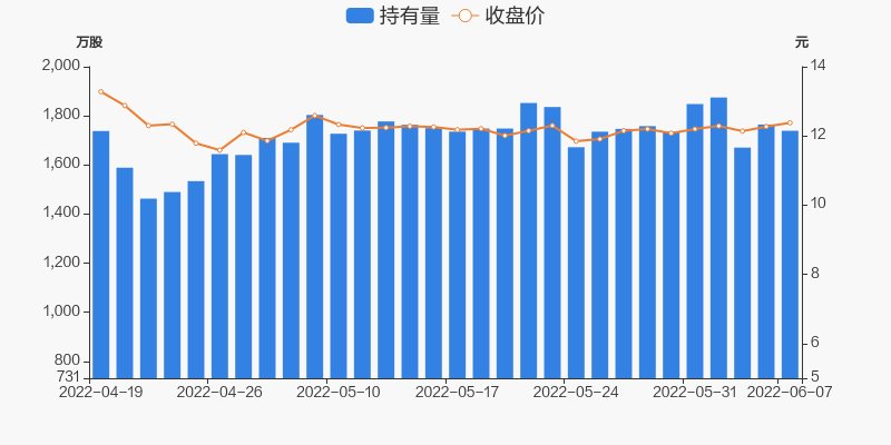 天山股份.jpg