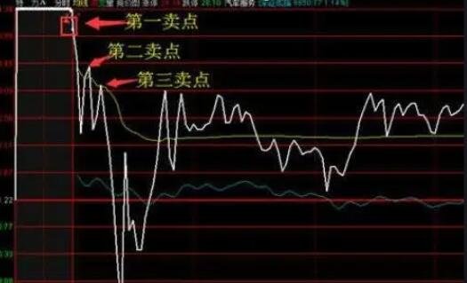 股票短線.jpg 股票短線.jpg