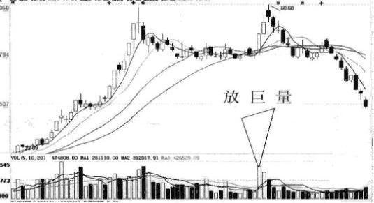 成交量.jpeg 成交量.jpeg