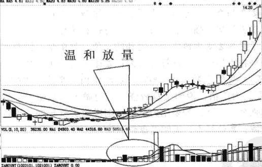 成交量2.jpeg 成交量2.jpeg