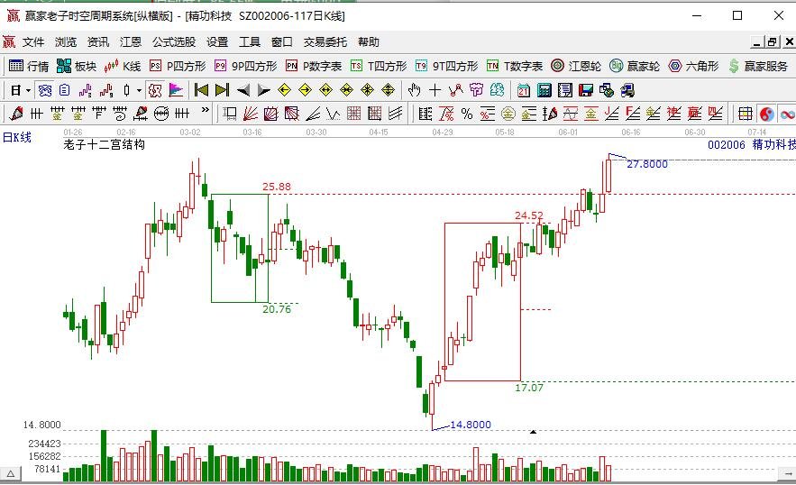 精功科技.jpg 精功科技.jpg