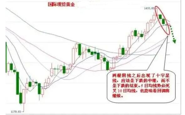 國際現貨黃金.jpg