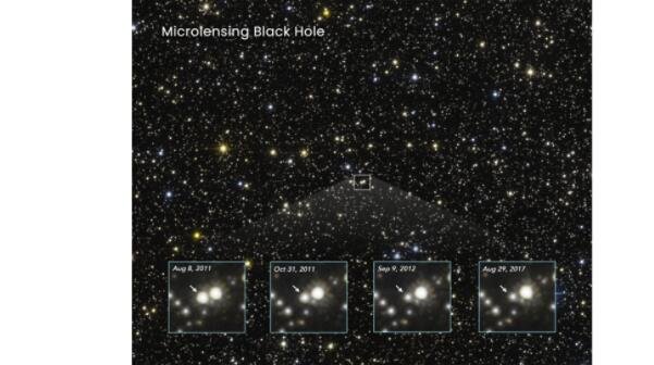 哈勃太空望远镜拍摄的一张合成图像显示了一颗恒星的亮度变化，这是由一个前景黑洞在它前面漂移引起的。背景恒星的明显变亮是由引力透镜引起的.jpg