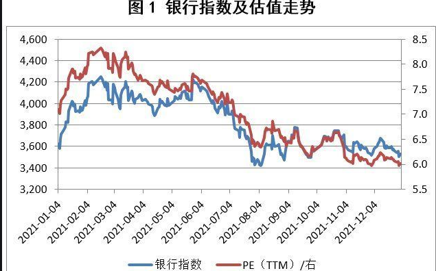 大金融板塊.png 大金融板塊.png