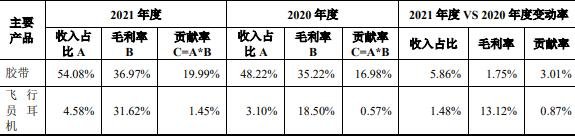 具体情况.jpg