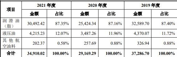 收入变动.jpg