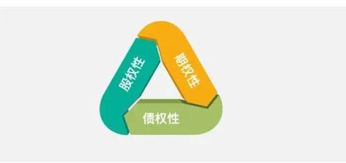 分離交易可轉(zhuǎn)債.png 分離交易可轉(zhuǎn)債.png