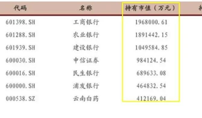 股票持有市值.jpg 股票持有市值.jpg