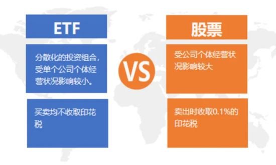 ETF基金和股票.jpg