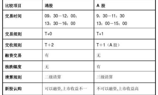 港股A股对比.jpg