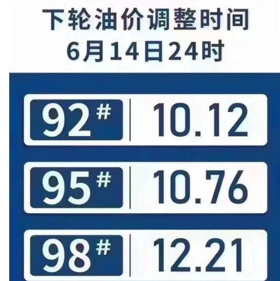 油價(jià)調(diào)整時(shí)間.jpg 油價(jià)調(diào)整時(shí)間.jpg