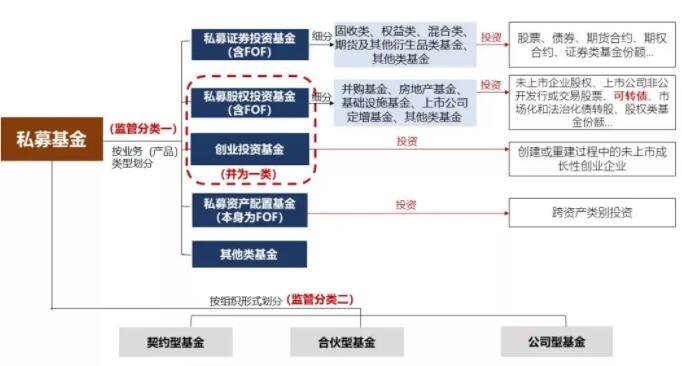 私募基金.jpg