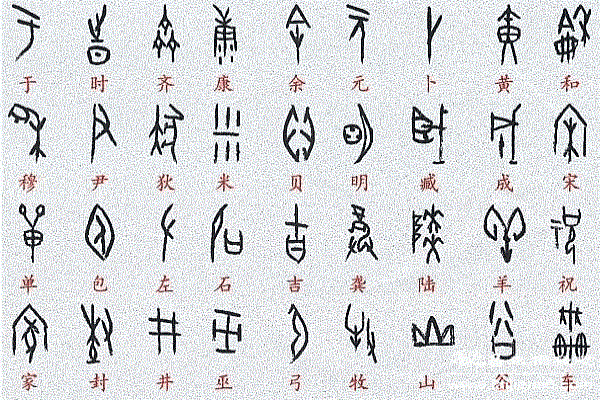 汉字简化