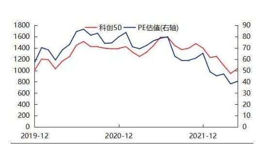 科創(chuàng)板.jpg 科創(chuàng)板.jpg